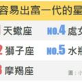 最容易出富一代的星座