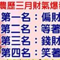 「農曆三月」財氣爆發生肖排行榜。第一名：偏財大旺。第二名：等著贏錢。第三名：錢財滾滾。第四名：笑著數錢。今天必轉！好運