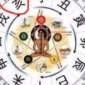 一天中最養生的2小時，你在幹嘛？看看這張圖，你就明白了↓