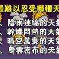 心理測試：你最討厭以下什麼天氣？測你內心最排斥什麼？