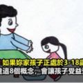 育兒專家：如果你家孩子正處於3-18歲，務必要傳達這8個概念，會讓孩子受益一生！