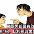 心理學家：「懲罰」孩子的最佳方法，簡單「粗暴」有效