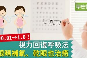 視力0.01→1.0！視力回復呼吸法為眼睛補氧、乾眼也治癒