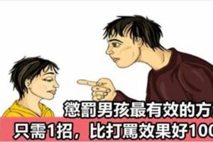 心理學家：「懲罰」孩子的最佳方法，簡單「粗暴」有效