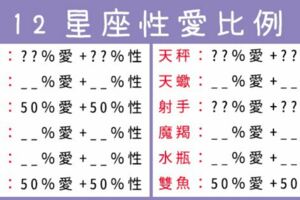 十二星座談戀愛，需要多少的「愛」和多少的「性」？這個星座激情比例超高！！！