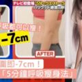 做一次腰圍即-7cm！日本女星示範「5分鐘呼吸瘦身法」，呼吸都可以瘦會唔會爽？