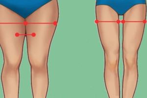 4個動作幫你練出完美雙腿！