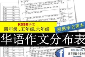 KSSR四年級至六年級華語作文分佈表