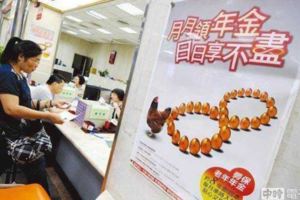 恐怖！勞保46年後缺口45兆元年輕人慘了