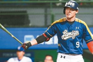 王柏融落腳日職火腿隊　開出4年合約、總價值5億日圓高價