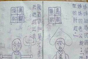 姊弟童年訂「馬關條約」寫嫁人罰3千　22年後弟弟拿出來…發展超暖