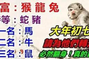 （猴，龍，兔）大年初七請為他們轉走，會有貴人相助