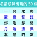 姓名最忌諱出現的50個字，你的名字中有嗎？