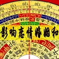 家裡「風水學」大全終於找到了~不收藏後悔！別錯過哦！