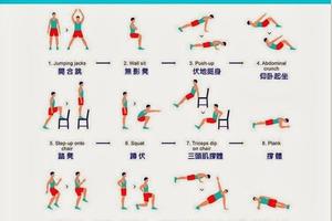 運動七分鐘！勝過跑步數小時