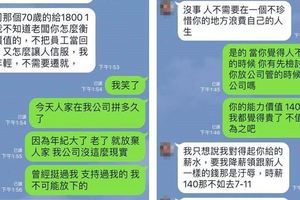 員工不滿日薪1700遭降至1400憤而離職　網友反力挺老闆：還缺人嗎？