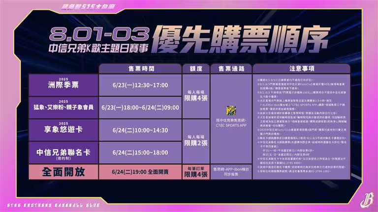 中信兄弟公布K歌主題日球迷購票辦法。(圖/中信兄弟球團提供) 中信兄弟公布K歌主題日球迷購票辦法。(圖/中信兄弟球團提供)