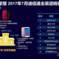 線上線下成績都很出色，OPPOR11成7月份最暢銷機型