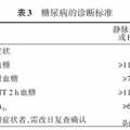 趁沒打上胰島素、未出現併發症以前，一定要了解的四個糖尿病真相