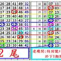 收集本期到期版路供彩友參研合牌...得數:2尾& 5尾(2版)