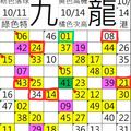 10/16六合參考  九龍精選【牛墟販賣六合彩明牌　男子遭法辦】
