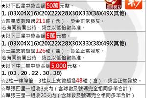 10/16六合擋牌參考【版路牌紅不讓，全台組頭慘賠30億 )】