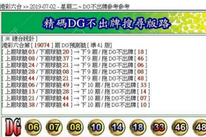 7/2 六合 第19074期不出牌支分享