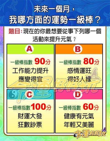 「心理測驗-未來一個月，我哪方面的運勢一級棒」的圖片搜尋結果