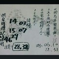 4/19 六合.（二林綜合籤詩）殺豬專用。喜歡何數自由配，發財看這裡，參考，參考。