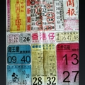 7/16 港六合 【中國新聞報，慶安宮，萬塚君】多張選擇讓你開心看234星。參考。
