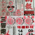 7/22 港 六合.（响報）。喜歡何數自由配，配出234星，參考，參考。
