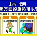 超神準測驗~~‖‖未來一個月，我在哪方面的運勢可以奪冠？