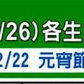 2/20~26 各生肖整體運勢