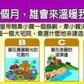 超神準測~【未來一個月，誰會來溫暖我的心？】..分享，測完留言16888分享好運來。 