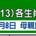 情況嚴重~5/7~5/13 各生肖整體運勢~留言對媽的愛。。 