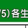 情況很緊急~7/30~8/5 各生肖整體運勢