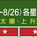 情況很緊急~8/20~8/26 各星座整體運勢.看看你幾顆星。喜歡就分享。