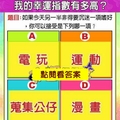 超神測驗~【未來一個月，我的幸運指數有多高？】。留言1688一路發。。