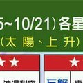 情況很緊急~10/15~10/21 各星座整體運勢