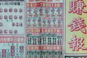 12/1 港六合 【賺錢報，發現金，大勝利，財神財符】多張財報讓你配二三星。參考。參考。