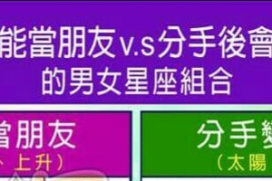 分手後還能當朋友vs 分手後會變成仇人的男女星座組合