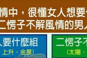 在感情中，很懂女人想要什麼vs像二愣子不解風情的男人星座