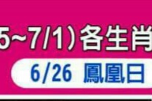 緊急狀況，6/25~7/1 各生肖的整體運勢。。