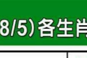 情況很緊急~7/30~8/5 各生肖整體運勢