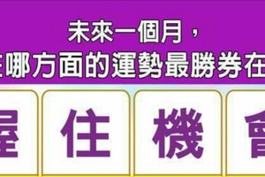 超神測驗~【未來一個月，我在哪方面的運勢最勝券在握？】。留言1688一路發。。