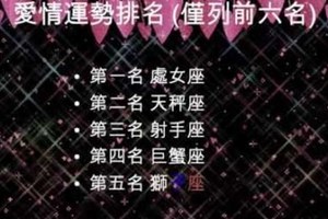 12星座2016年九月運勢排名