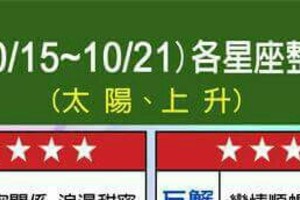 情況很緊急~10/15~10/21 各星座整體運勢