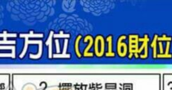16年旺財吉方位 如何用擺設為你催財運來 財神到 發財 Fun01 創作分享