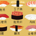最喜歡吃的壽司測出性格~~~