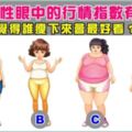 【心理測驗】覺得誰瘦下來最好看？測出你的行情指數！